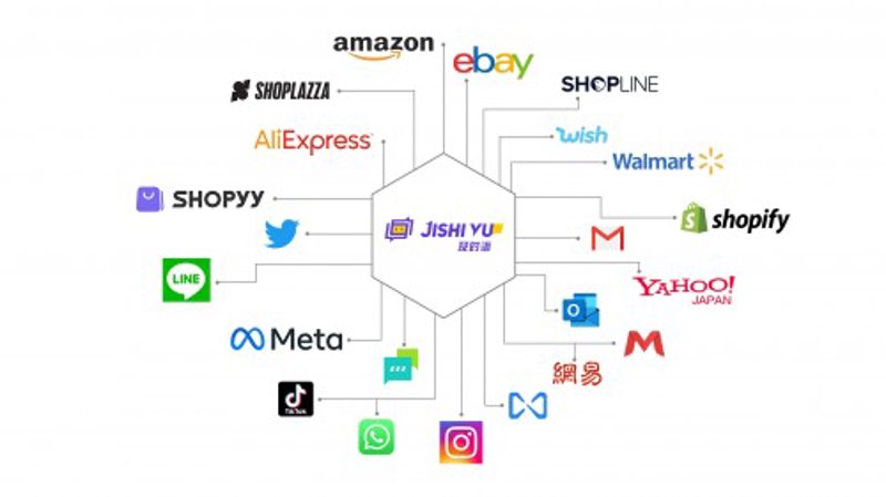 SEO站群助力互联网时代的营销新引擎